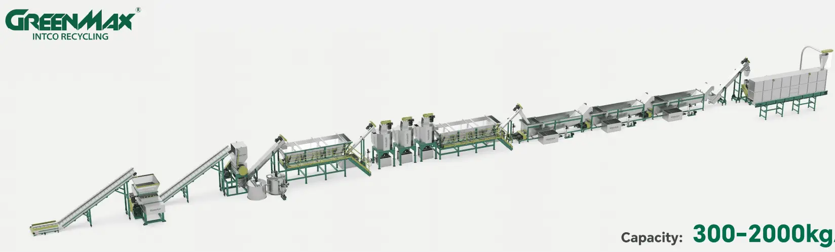 GREENMAX rope plastic recycling line